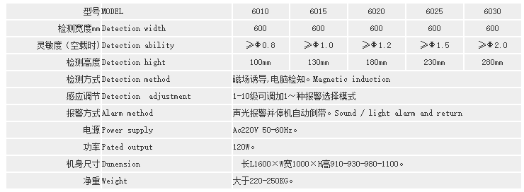 1557823319518072.png JZQ-7300-3.png