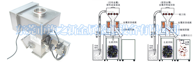 1557828701995174.jpg 金屬分離器D-fu.jpg