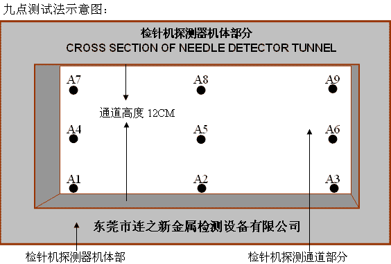 1557977443199213.gif jiudianceshi.gif